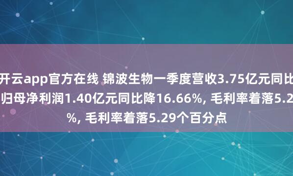 开云app官方在线 锦波生物一季度营收3.75亿元同比增2.43%， 归母净利润1.40亿元同比降16.66%， 毛利率着落5.29个百分点