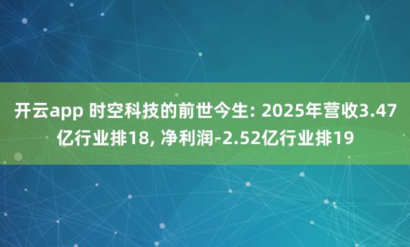 开云app 时空科技的前世今生: 2025年营收3.47亿行业排18， 净利润-2.52亿行业排19